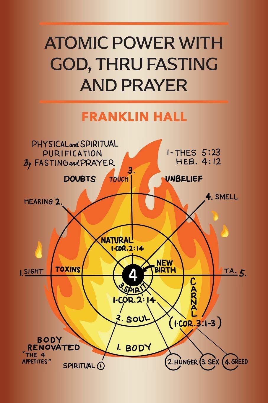 Atomic Power with God, Thru Fasting and Prayer - NJ Corrections Bookstore