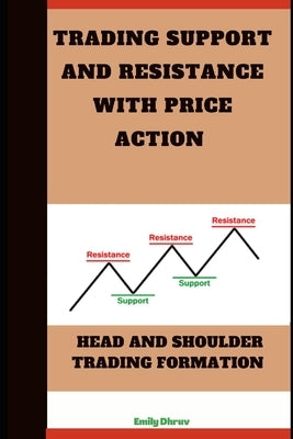 Trading Support and Resistance with Price Action: Head & Shoulder Trading Formation. Paperback Independently Published