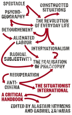 The Situationist International: A Critical Handbook Paperback Pluto Press (UK)